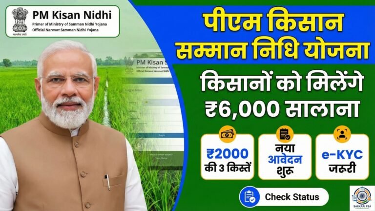 PM Kisan Yojana 2026