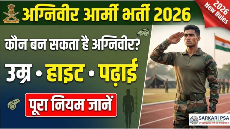 “Agniveer Army Bharti 2026”