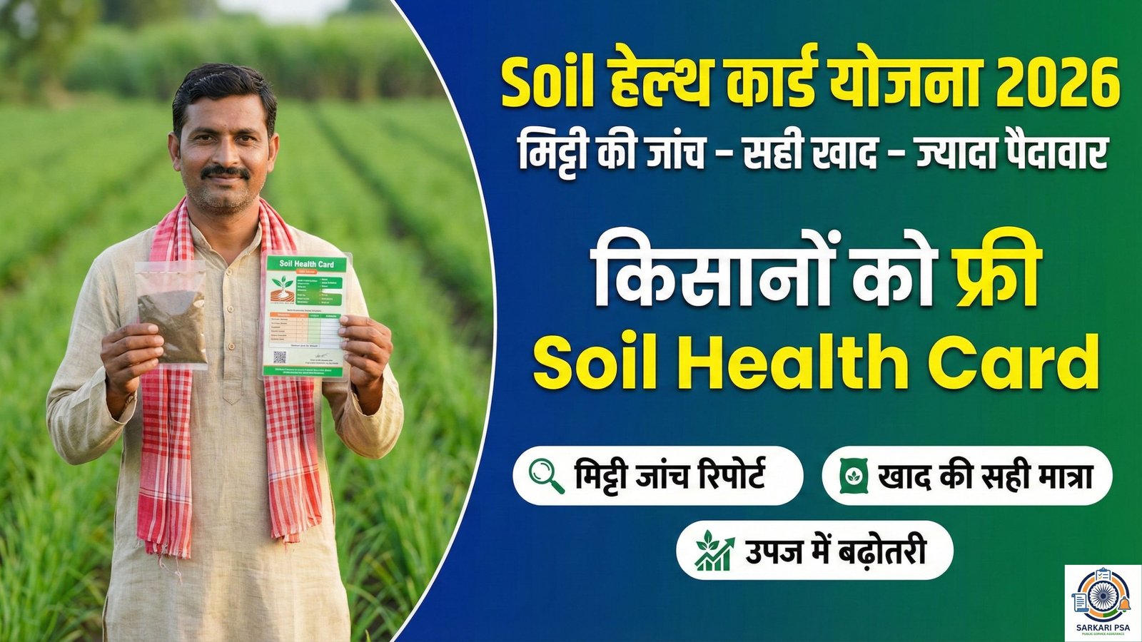 Soil Health Card Scheme 2026